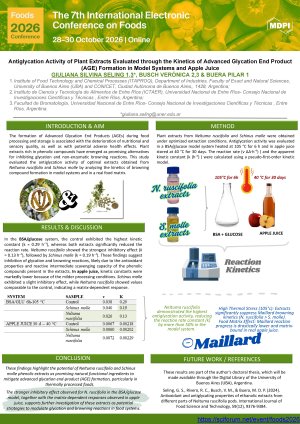 P1 - 2 Antiglycation.pdf
